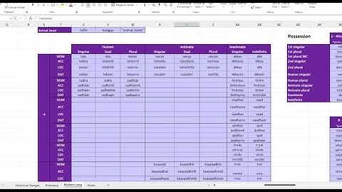 Conlanging Case Study: Part 41 - Numbers