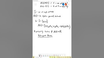 The Probability Axioms