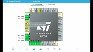 Stm32F103C8T6 Module Systick And Three-Digit Multiplexing Display Example