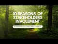 Stakeholder Involvement