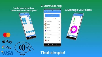 Cafe-POS | Android Point of Sale Application | Now Payments with Stripe