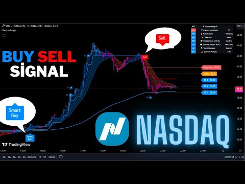 🔴Live NASDAQ US 100 3-Minute Live Signals-Trading Signals-Scalping Strategy-Diamond Algo-