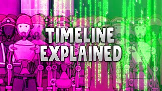 Animatrix Timeline Second Renaissance Part 1 Story Matrix Explained