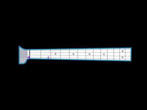 Number system for bass (part 4) - three notes per string