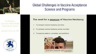 Measuring vaccine hesitancy in a national sample  of Canadian parents