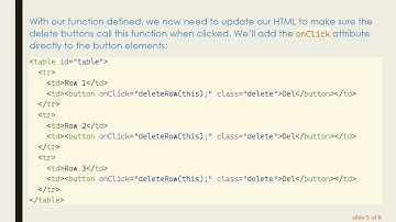 How to Delete a Row from a Table Using JavaScript