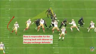 1   49ers scrape exchange miscue 1 at BAL 2019 Ravens Slap concept