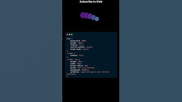 Creative CSS Loader Animation | CSS Loading Animation