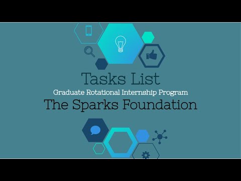Basic Banking System | The Sparks Foundation | #gripmarch2022 | Web Development | Riya Ranglani