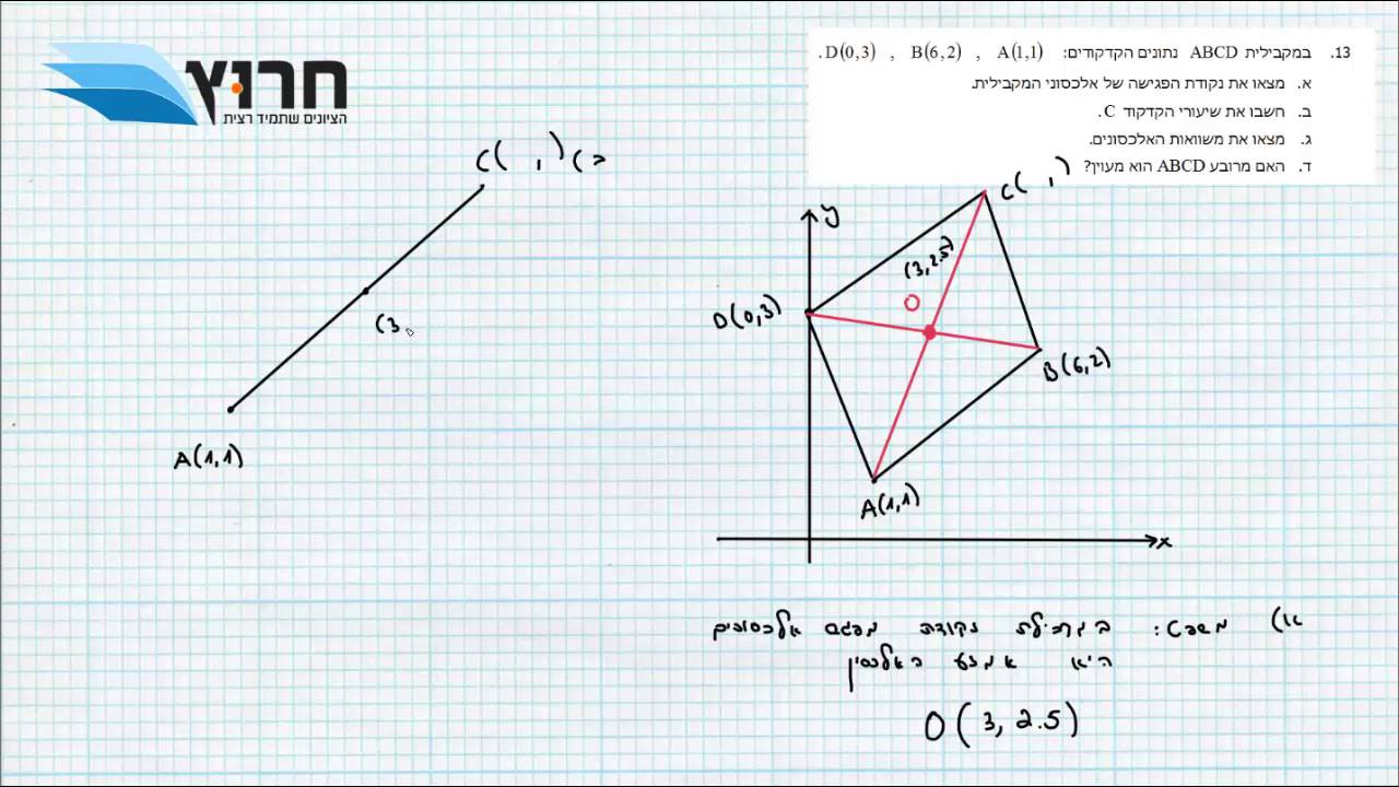 אנליטית- מקבילית, אלכסוני המקבילית ומשואותיהם, מהו מעויין 13 מאגר 801