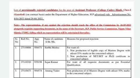hppsc rejected candidates for the post of assistant Professor Hindi | hppsc new update |