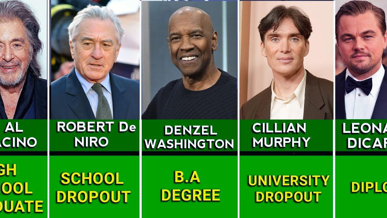Hidden Secrets of Hollywood Stars Educational Backgrounds