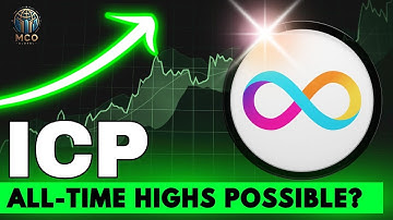 ICP Has Started a Pullback (Altcoin Technical Analysis of Internet Computer)