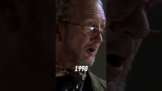 Evolution of Robert Englund Net Worth