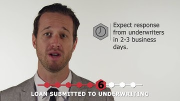 Step 6 - Submitted to Underwriting