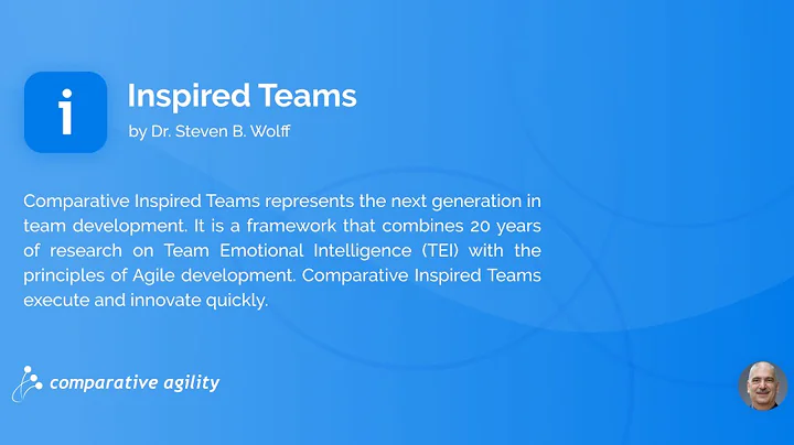 Inspired Team Assessment by Dr. Steven Wolff