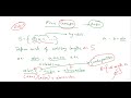 Free Groups Part 1