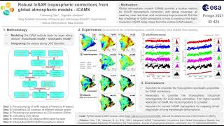 424 Robust InSAR Tropospheric Correction using Global Atmospheric Models While Considering Spatial
