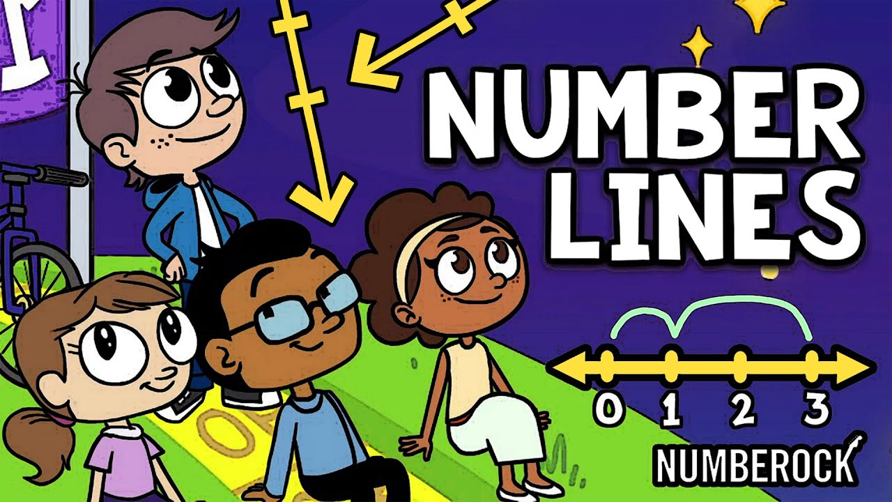 line number  New  Number Lines Song | Adding and Subtracting on a Number Line