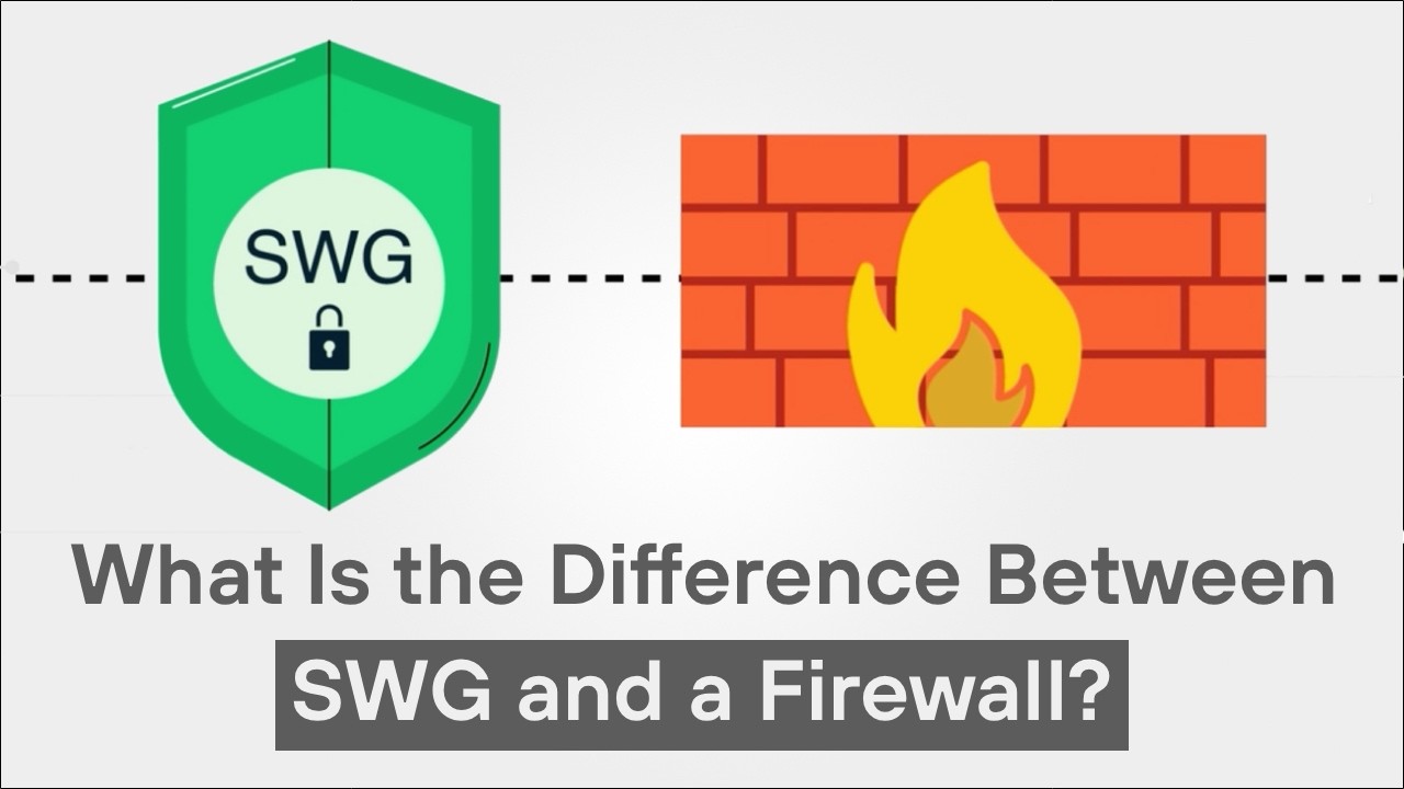 Secure Web Gateway vs. Firewall: What’s the Difference? | Web vs ...