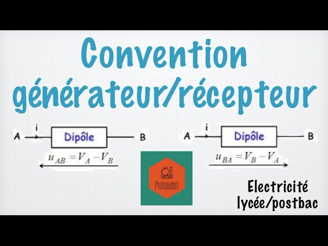 Convention générateur, convention récepteur - YouTube