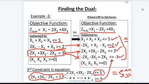 Operations Research #6 : Duality in LPP - unrestricted variables and equations