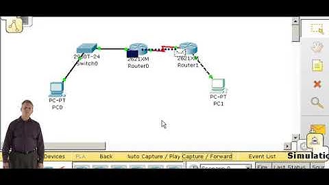 Packet Tracer Visualization