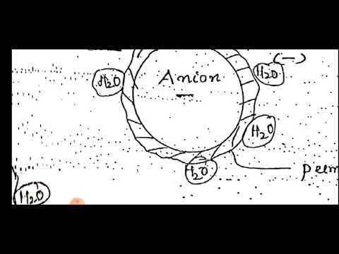 Video: Apa itu dewatering elektro osmosis?