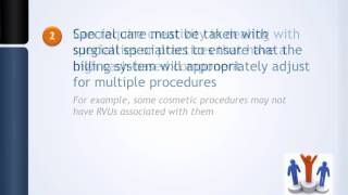 Physician Compensation Strategy - Advantages/Disadvantages of Work RVUs