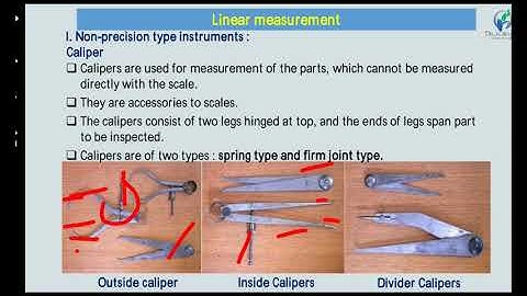 Linear Measurement