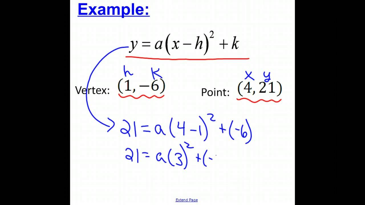 Quadratic Equation given Vertex and Point