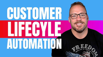 The Power of Customer Lifecycle Automation