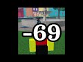 Numberblocks 5 and 4 pushing over 2^-1000 times! (Season 0)