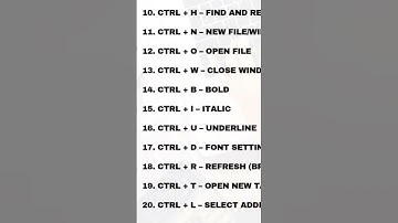 Keyboard Shortcuts Key ! Shortcut Keys In Keyboard ! Keyboard Key ! #shorts #shortfeed #shortsfeed