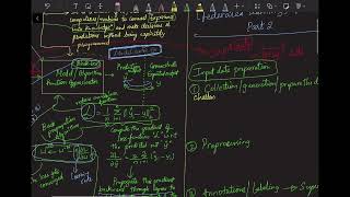 Privacy-preserving Machine Learning (Federated Learning): What, Why, and How? - Part2v1