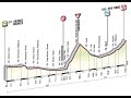 Giro d'Italia 2010 17a tappa Brunico-Pejo Terme (173 km)