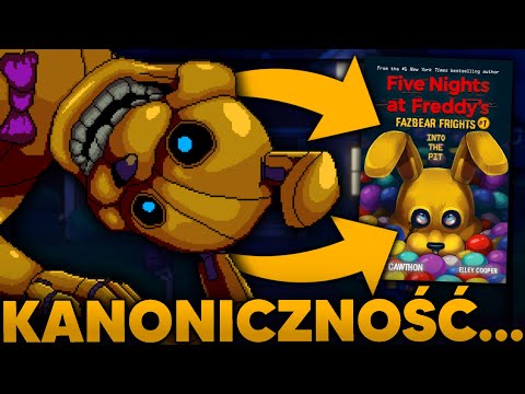 Czy FNAF INTO