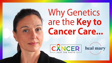 What is Precision Oncology? Why Genetics are the Key to Cancer Care