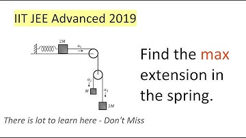Want to Master Mass Pulley Spring System? Watch This IIT JEE 2019 Advanced Problem #jeeadvanced