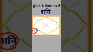 kundli ke fifth house mein shani #zarooratrishta #astrology #facts #shorts