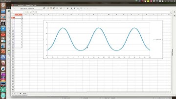 How to draw  sine curve with LibreDraw