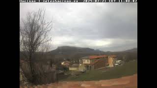 2025-02-21 Meteo Hacinas