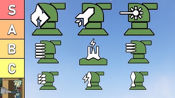 BEST & WORST Sentry Turrets Ranked for All Factions in Helldivers 2