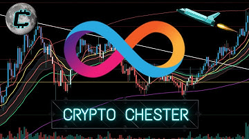 Internet Computer (ICP) - Technical Analysis & Price Prediction - November 2021