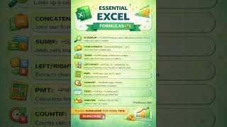 Essential Excel Formulas (Quick Guide) #excel #facts #tech