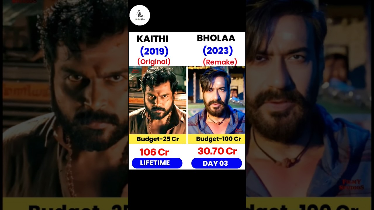 Bholaa vs Kaithi Movie Compression Box Office Collection Day 3 🔥🔥 