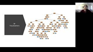 Team Chambers - 16 - Detection of Worm attacks using Random Forest and SVM