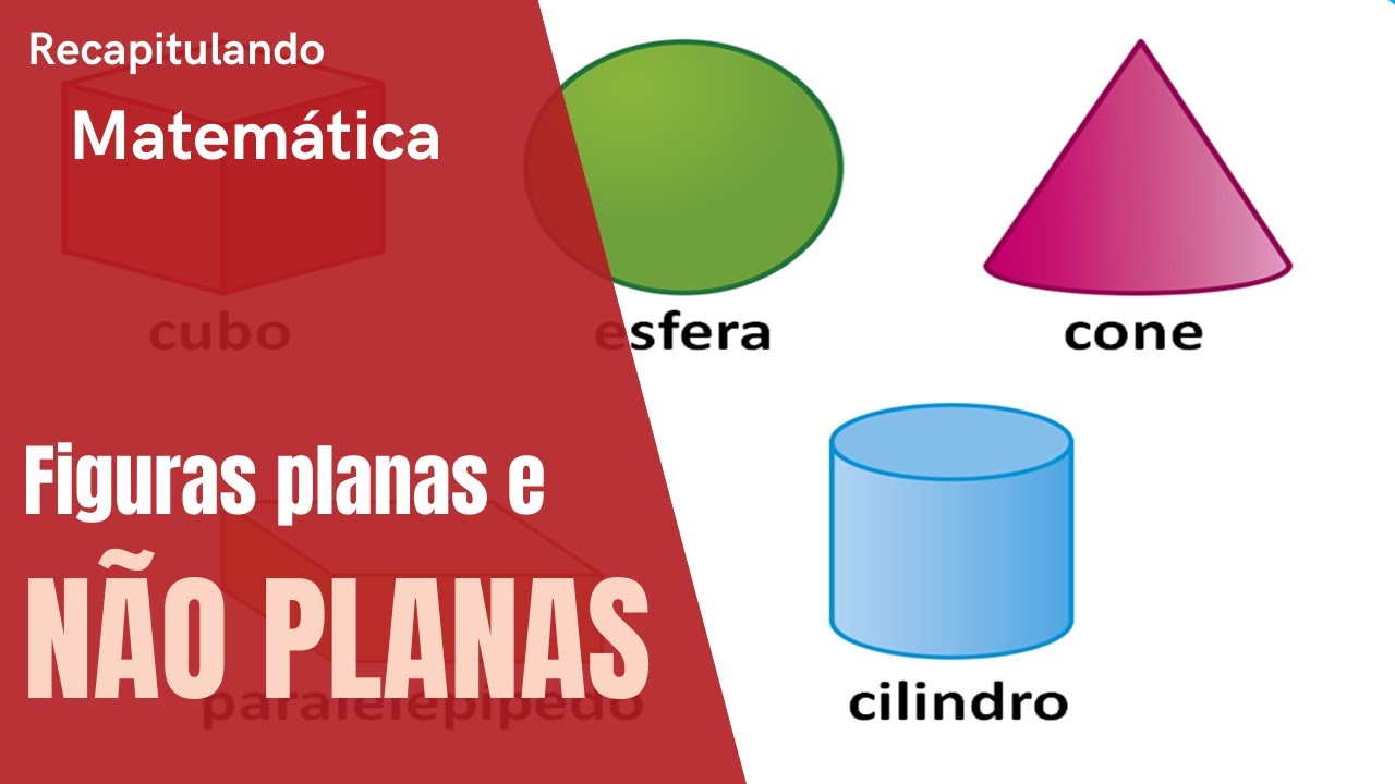 Entendendo Figuras Planas e Não Planas