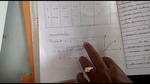 Lathe Tool Dynamometer
