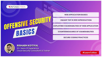 Web Application Basics | OWASP Introduction | Exploiting Vulnerabilities of Web Application